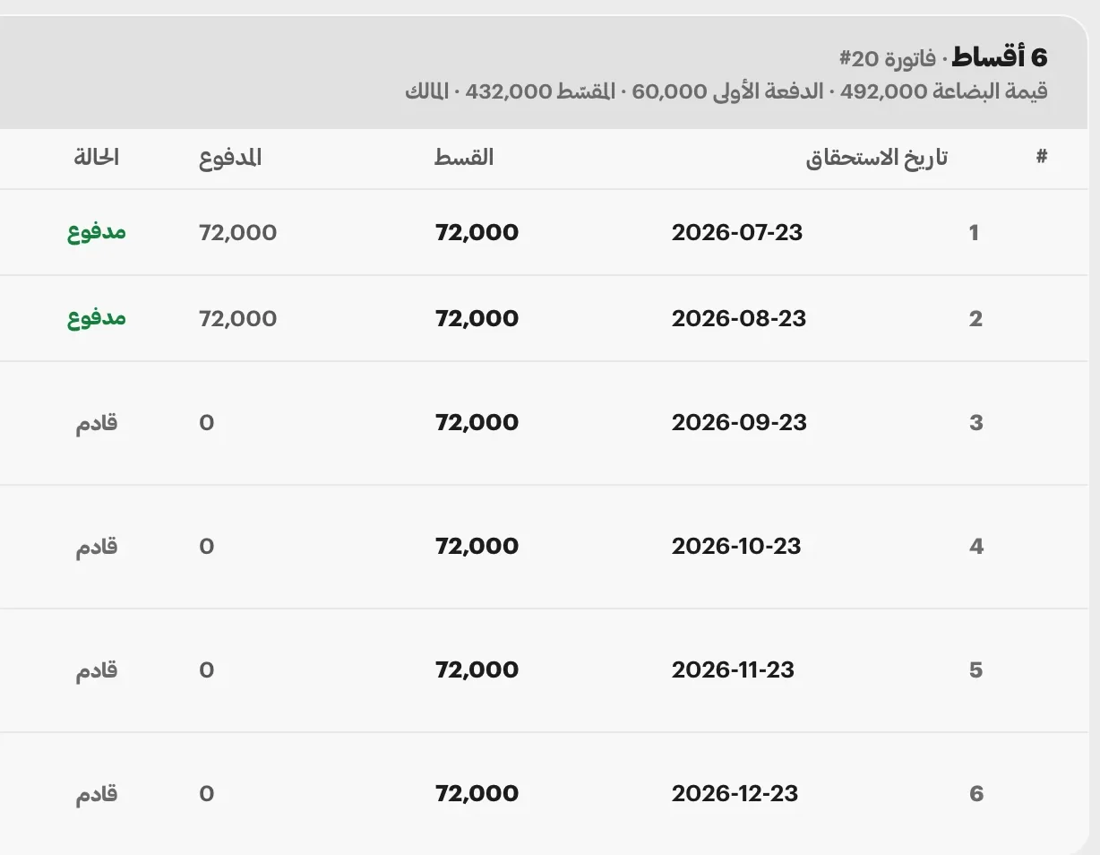 جدول أقساط فاتورة 492,000 دينار: ترويسة تقول الدفعة الأولى 60,000 والمقسَّط 432,000، وتحتها ستة أقساط بـ72,000، اثنان مدفوعان وأربعة قادمة.