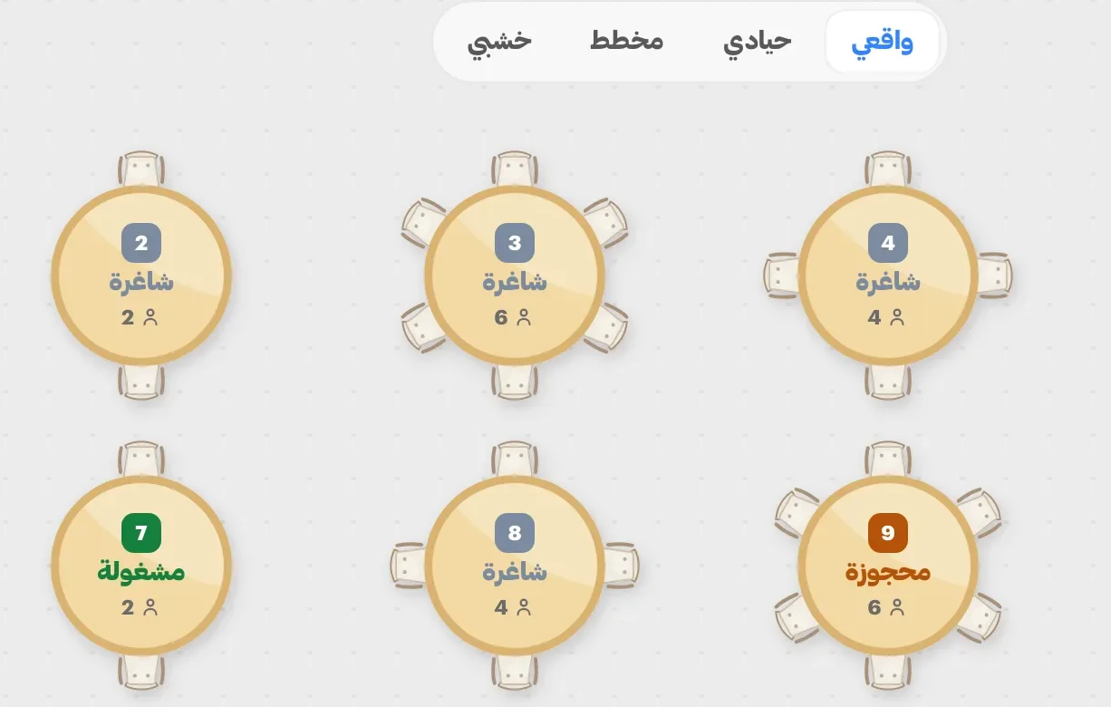 ستّ طاولات دائرية في الطابق الأول بأرقامها وسِعاتها وحالها بين شاغرة ومشغولة ومحجوزة، وفوقها مبدّل طرز الرسم والطراز الواقعي مختار.