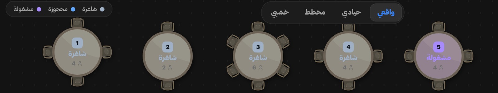 صفّ من خمس طاولات مرسومة بأشكالها وسعتها، مع دليل ألوان الحالة ومبدّل طرز الرسم الأربعة.